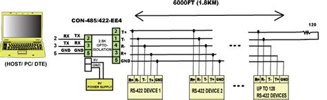 Rs232 To Rs422 4 Wire Rs485 Converter