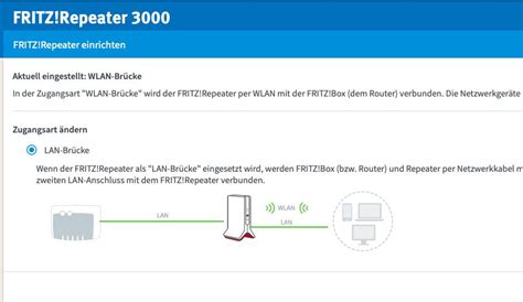 Kreischen Traurig Salzig Lan Br Cke Oder Wlan Br Cke Clan Zerquetschen