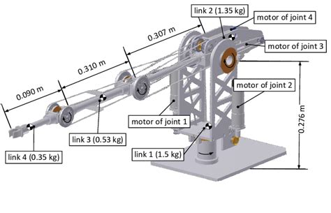 Robotic Arm Diagram