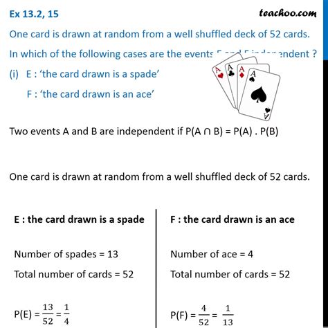 Ex 13 2 15 I One Card Is Drawn At Random From A Well Shuffled Dec