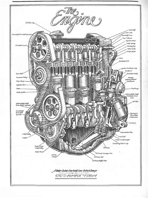 How to Keep Your Volkswagen Alive - sagin workshop car