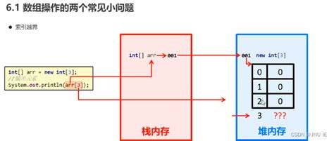 Java Public Static Void Main String Args Random R Csdn