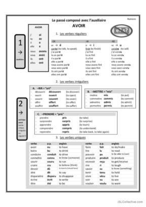 Pass Compos Avoir Er Fran Ais Fle Fiches Pedagogiques Pd