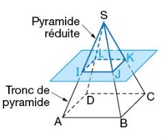 Volumes Et Sections De Solides Cours De Maths En Me En Pdf