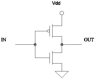 And Gate Transistor Level