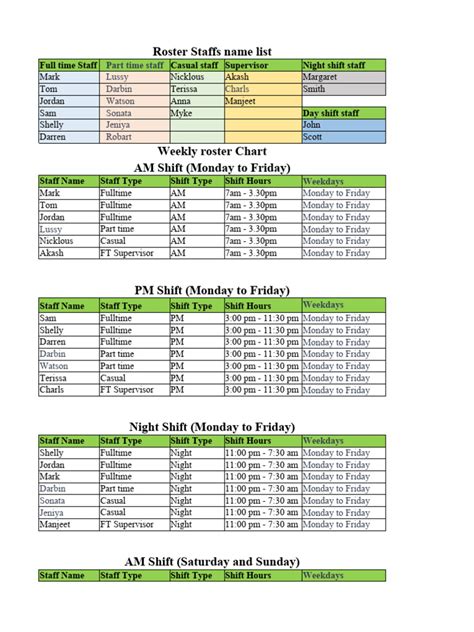 Roster Chart | PDF | Workweek And Weekend | Workplace