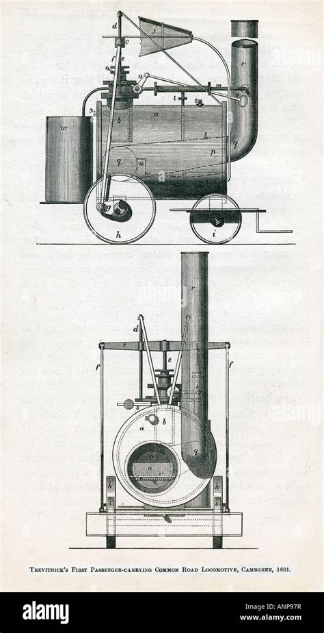 Trevithick Road Locomotive 1801 The First Passenger Carrying Steam