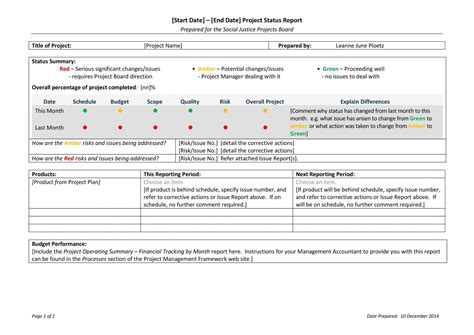 Top Editable Executive Summary Status Report Template Excel Tacitproject