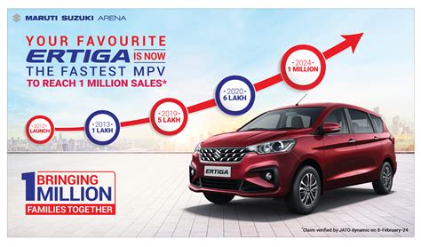 Maruti Suzuki Ertiga Sales Cross 1 Million Sales!