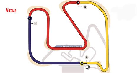 Hoy Es La Clasificaci N Del Tc En Viedma Solotc