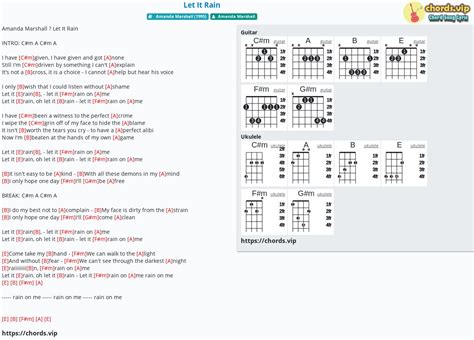 Chord: Let It Rain - tab, song lyric, sheet, guitar, ukulele | chords.vip