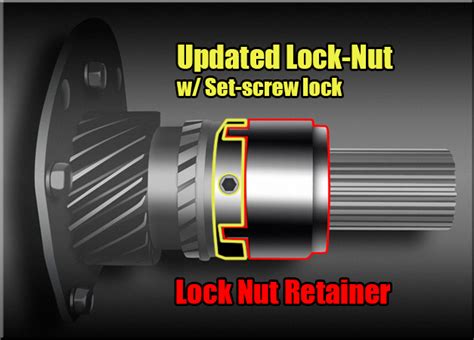 Dodge Nv4500 5 Speed 5th Gear Lock Nut Retainer And Nut Transmission