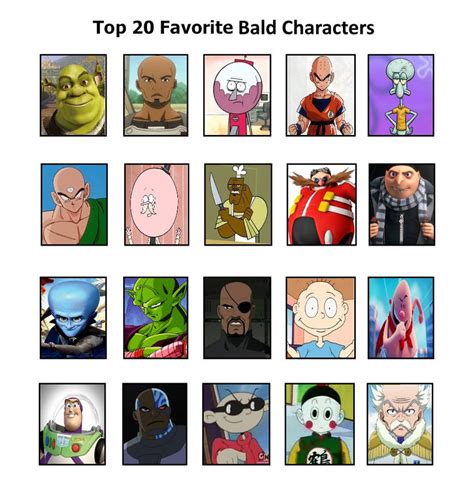 Top 20 Favorite Bald Characters by SilverPhantom27 on DeviantArt