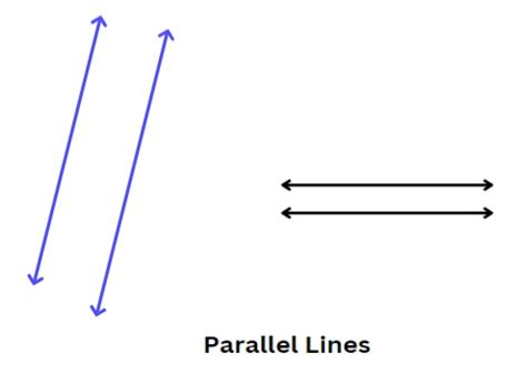 Line Geometry