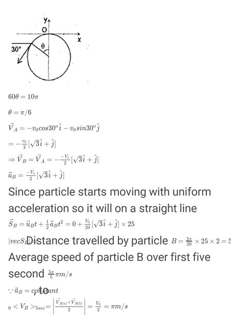 A Particle A Is Moving In Xy Plane With The Constant Speed Of 2 M S Along The Path X2 Y2