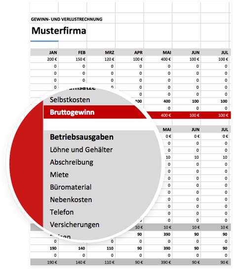 Gewinn Und Verlustrechnung Vorlage Buchhaltung Lernen