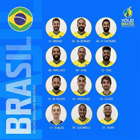 Sele O Brasileira De Voleibol Masculino Tabela