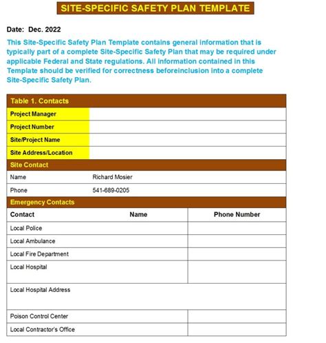 2023 Site Specific Safety Plan SSSP Templates Archives Excel Word