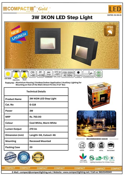 Led Lumi Panel Square Compact