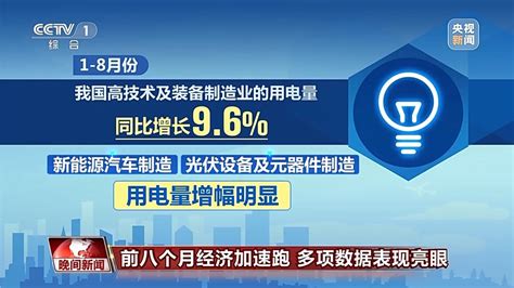 我国前8个月经济加速跑 多项数据表现亮眼 国际在线