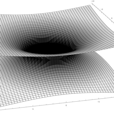 An Embedding Diagram In Euclidean Space Of A Schwarzschild Spacetime