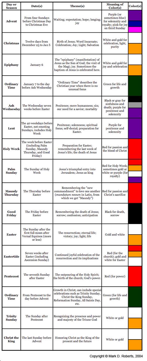 The Colors of the Christian Year - Mark D. Roberts