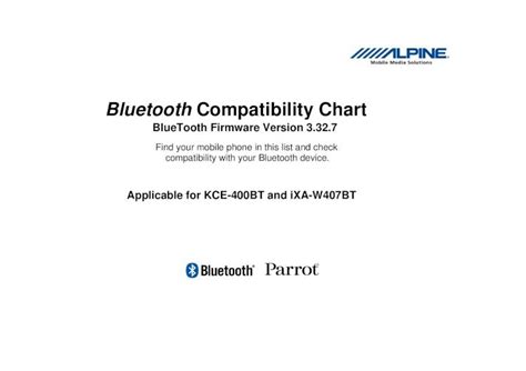 PDF Bluetooth Compatibility Chart Alpine Bluetooth Compatibility