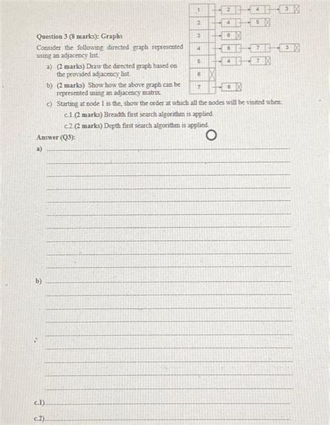 Solved Question Marks Graphs Consider The Following Chegg