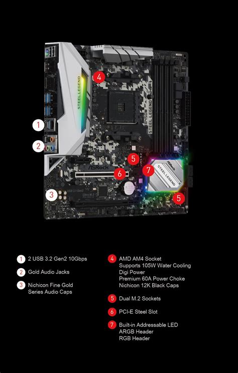 Asrock B450m Steel Legend