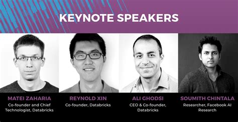 Spark Ai Summit Europe Agenda Announced Databricks Blog