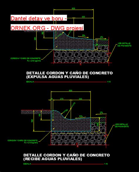 Dantel Detay Ve Boru Dwg Projesi Autocad Projeler Hot Sex Picture