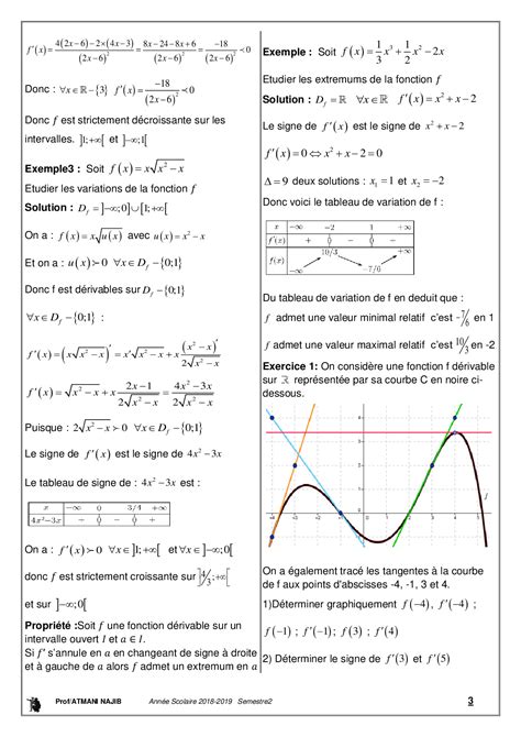 La D Rivation Applications Cours Et Exercices Corrig S Alloschool