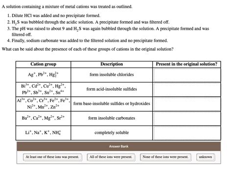 SOLVED Solution Containing Mixture Of Metal Cations Was Treated As