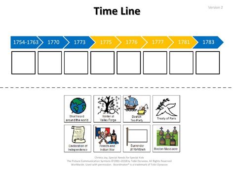 Free revolutionary war timeline worksheet, Download Free revolutionary ...