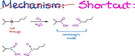 Ozonolysis of Alkynes — Organic Chemistry Tutor