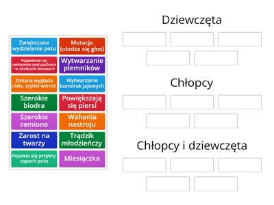 Wdż dojrzewanie kl 5 Materiały dydaktyczne