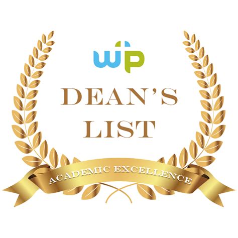 Deans List Spring 2017