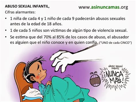 Materiales Para La Prevención Y Visualización Del Abuso Sexual Infantil