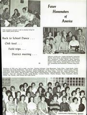 Loveland High School - Chieftain Yearbook (Loveland, CO), Class of 1963 ...