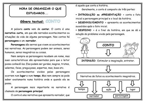 Gênero Textual Conto 4 Ano - Gênero textual: conto Atividade para trabalhar o gênero textual Conto ...