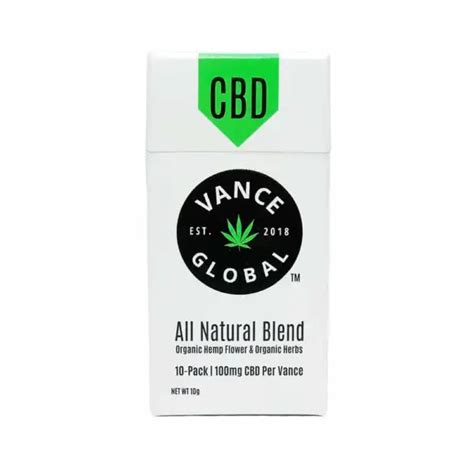 Cannabis Strains And Products For Better Sex List Of Best Arousal Strains 2022 Askgrowers