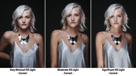 Objective Subjective Lighting How I Teach Portrait Lighting Jake