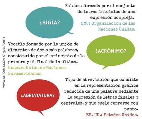 Diferencias De Abreviaturas Etc Teaching Spanish Teaching Google