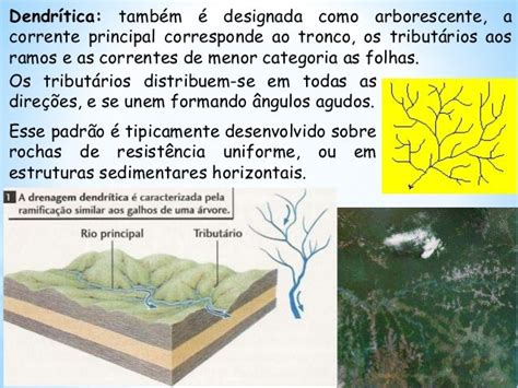 Rede De Drenagem