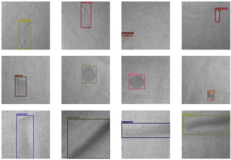 Fabric Defect Detection Using The Improved Yolov3 Model Junfeng Jing