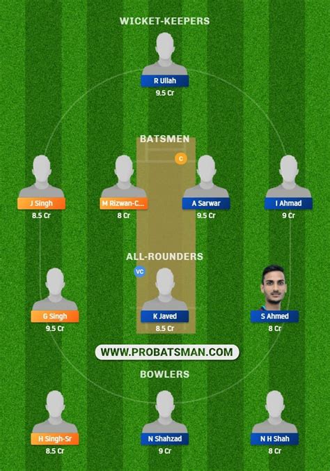 ECS T10 Barcelona 2021 PUW Vs FAL Dream11 Prediction Fantasy Cricket