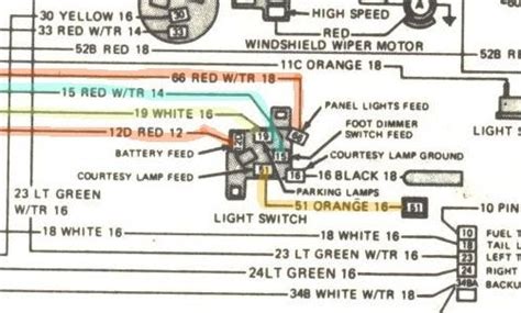 Jeep Cj Headlight Wiring Diagram Iot Wiring Diagram