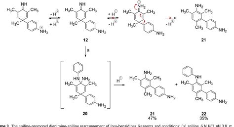 Table 2 from The 4.4′-benzidine rearrangement of 4-alkyl substituted ...