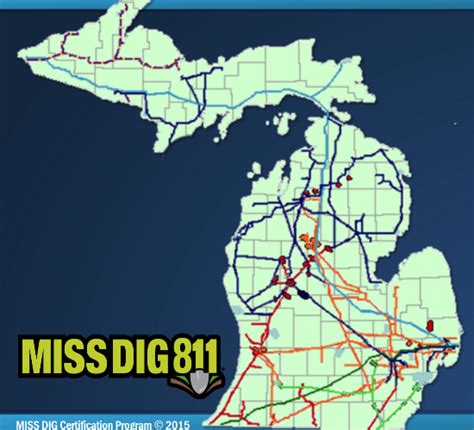 Miss Dig 811 On Twitter According To The Mpsc Michigans Natural Gas