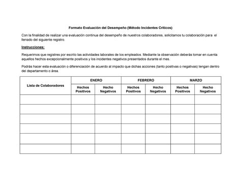 Metodo De Incidentes Criticos Formato Simplificado Para Una Mejor Gestion